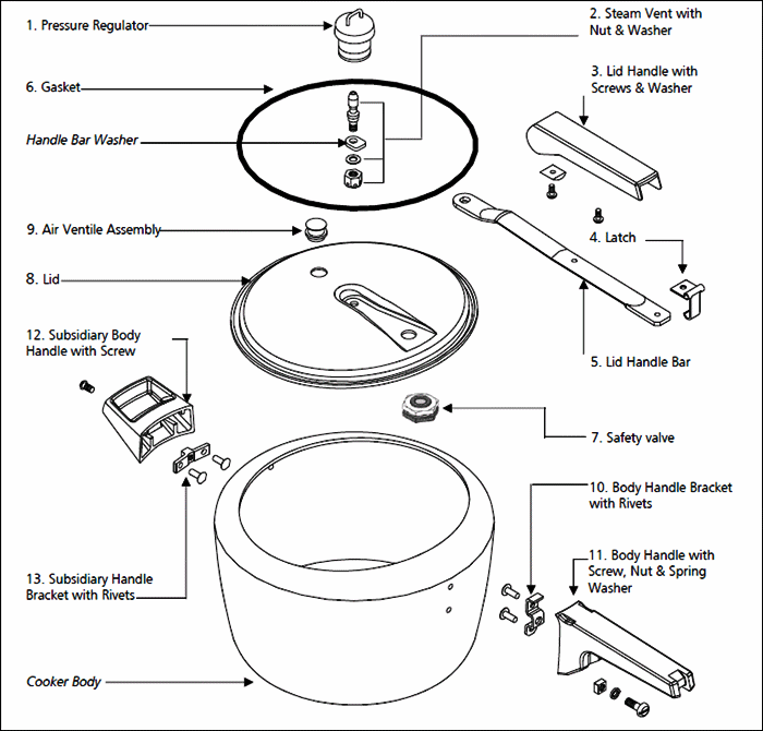 Hawkins Parts